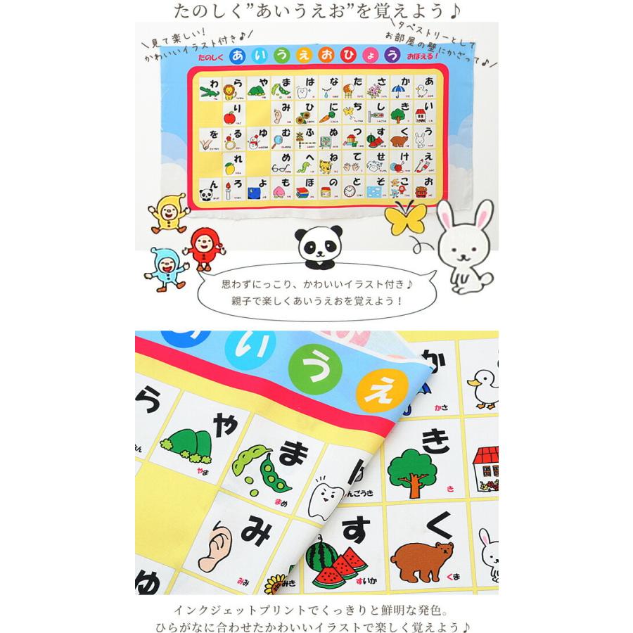 国内最安値 シーチング 生地 あいうえお 表 1パネル 約60 110cm 単位販売 ひらがな 五十音 インクジェット インテリア タペストリー Riosmauricio Com