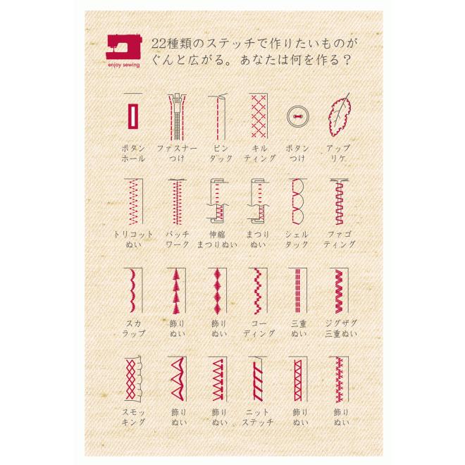 宅配送料無料 野木陽子 ジャノメのレトロかわいいミシン ｙｎ 507 おしゃれ ハンドメイド 手芸 手作り ミシン 手作り工房 Mymama Paypayモール店 通販 Paypayモール