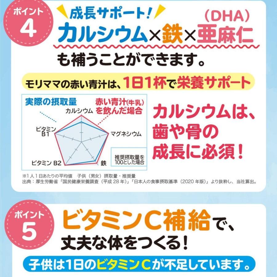 青汁 いちご味 フルーツ青汁 モリママの赤い青汁 25包 3箱 お子様の野菜不足に マイナチュラ MyNatura 添加物不使用　偏食　採りにくい栄養　飲みやすいモリンガ
