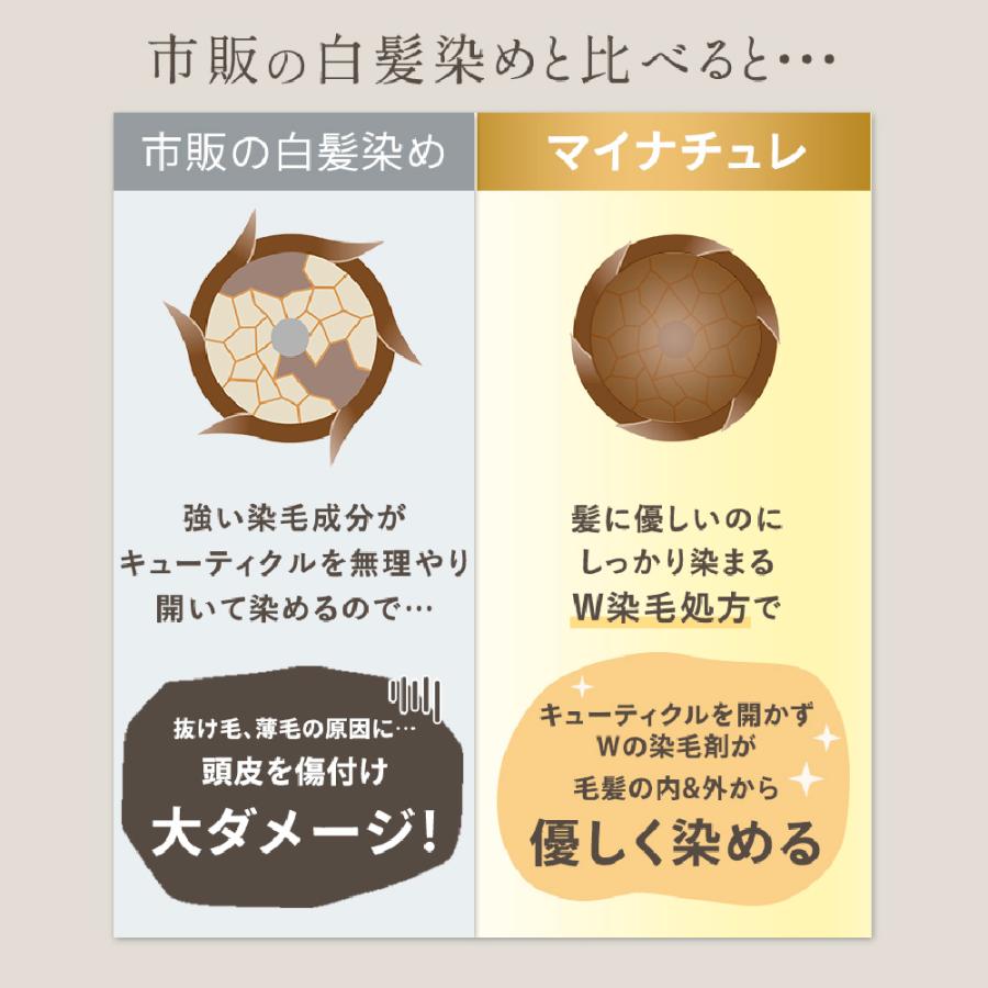 カラートリートメント ダークブラウン ブラウン 同色3本セット 白髪 白髪染め 女性用 レディース マイナチュレ ヘアカラー 無添加 オーガニック ヘア｜my-nature-jp｜17