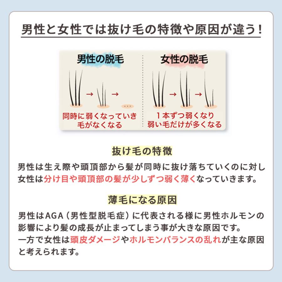 開催中 Sale クーポン 育毛剤 女性用 6本セット レディース 無添加 育毛 薄毛 抜け毛 頭皮 マイナチュレ 公式 スカルプ 養毛剤 オーガニック 国産 ヘア Thisissesame Com
