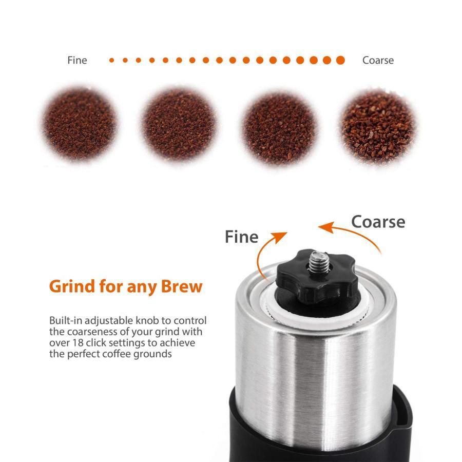 新しいより大きな容量30グラムミニ手動コーヒーミルグラインダーステンレス鋼コーヒー豆ハンドクランクポータブルミルでコーヒーミル 滑りを防止するためのシリ｜mya-bussan｜05
