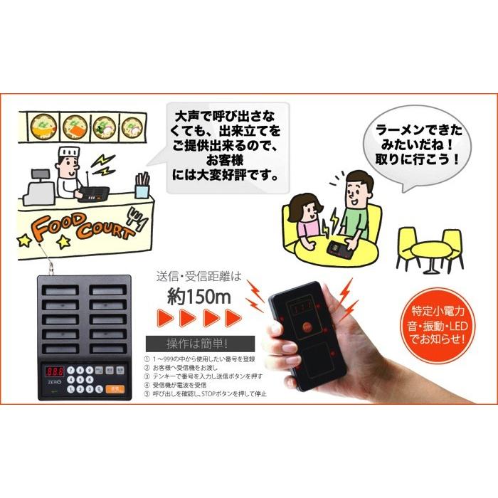 高性能呼び出しベル・コールシステム ゲストレシーバー ZERO 受信機