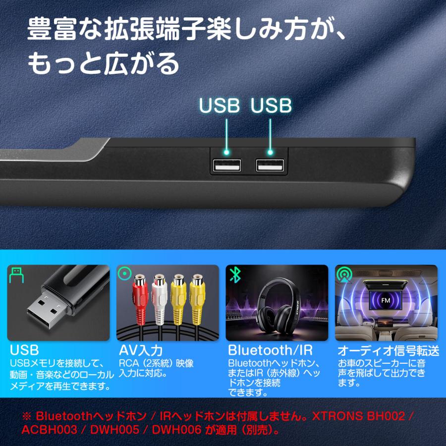 XTRONS（エクストロンス） フリップダウンモニター 14インチ Android