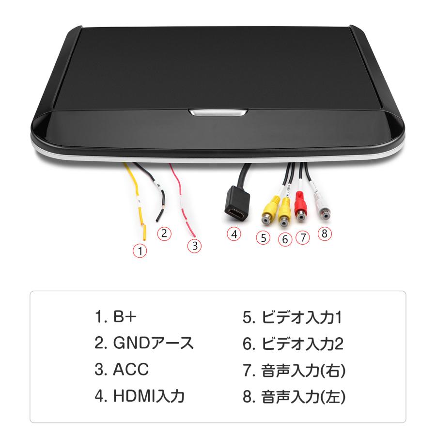 11.4インチ LED液晶 HDMI入力付　フリップダウンモニター XTRONS（エクストロンス） フリップダウンモニター 14インチ Android