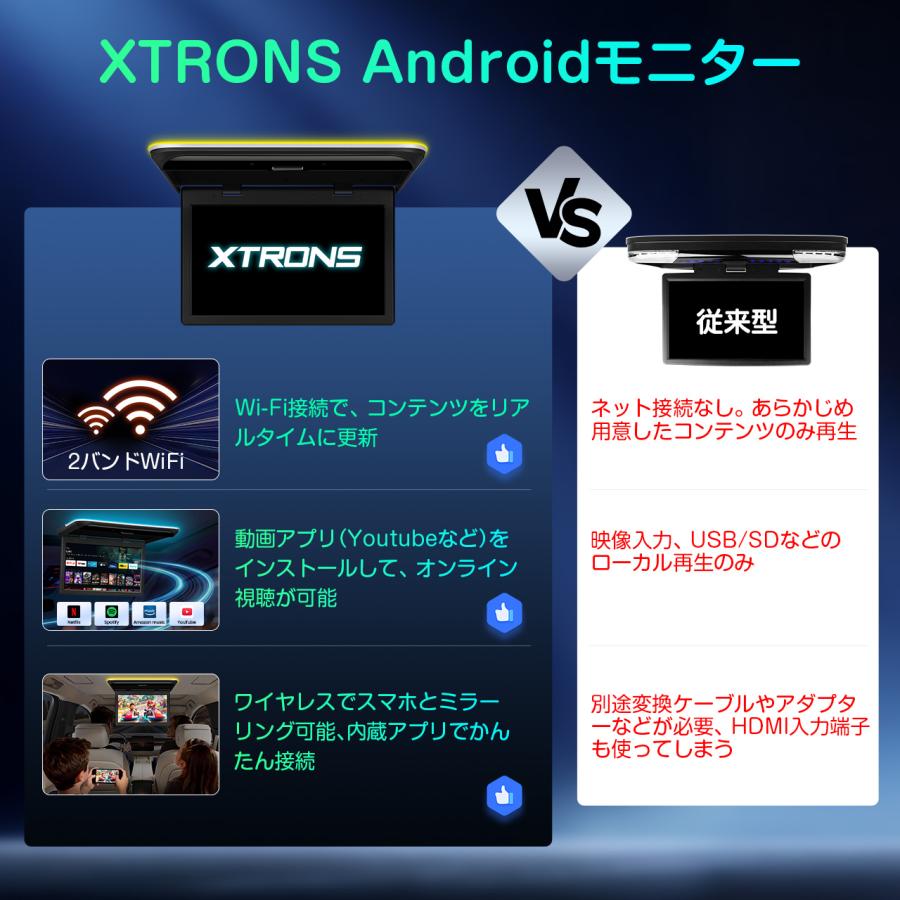 XTRONS フリップダウンモニター 15.6インチ Android モニター IPS大