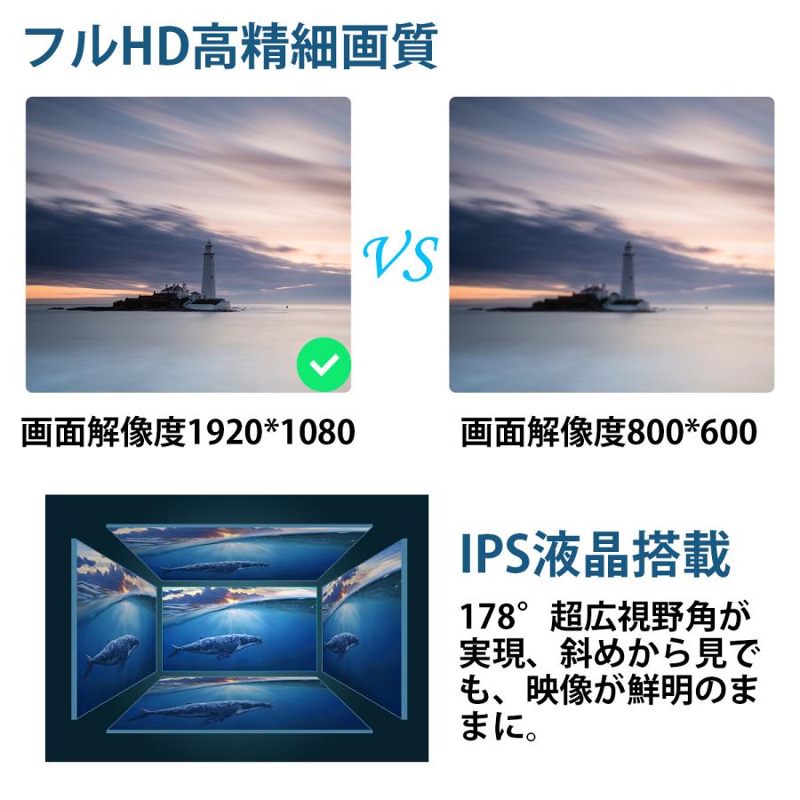 Xtrons Android フリップダウンモニター 15 6インチ タッチパネル フルhd 19x1080高画質 Hdmi入力 8k スピーカー内蔵 外部入力 ドア連動 170度開閉 Cm158ta Cm158ta3423 マイカーライフ専門店 Xtrons 通販 Yahoo ショッピング