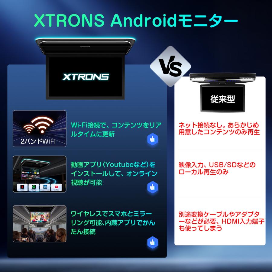 XTRONS（エクストロンス） フリップダウンモニター 19.5インチ IPS大