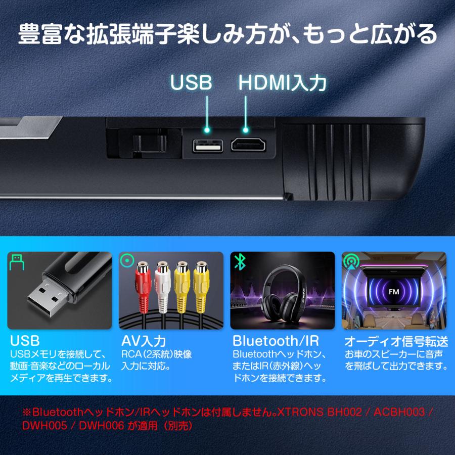XTRONS（エクストロンス） フリップダウンモニター 19.5インチ IPS大