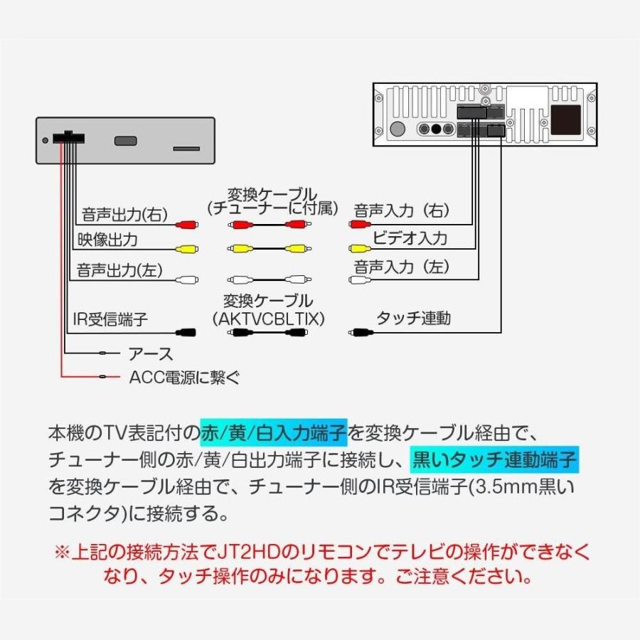 XTRONS カーナビ フルセグ 1DIN ゼンリン地図 10.1インチ 大画面 地デジ TVタッチ操作 4G通信 SIM対応 カーオーディオ CarPlay Android Auto（DIE123L-TV-MAP）｜mycarlife-jp｜21