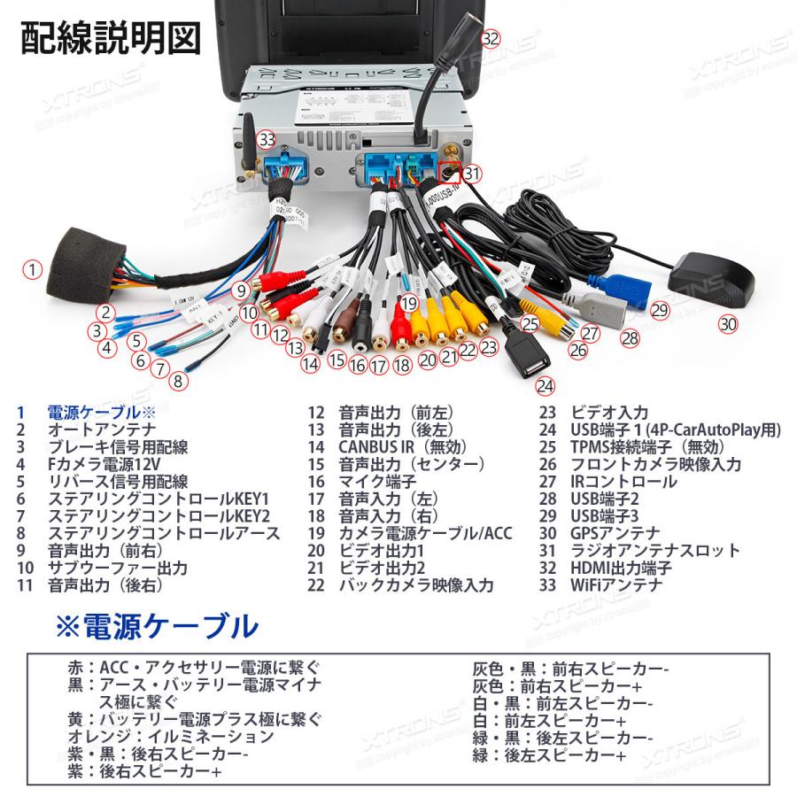 Dq101sil カーナビ 1din Xtrons Android10 0 カーオーディオ 10インチ 6コア フルセグ 地デジ搭載 アプリ連動操作 Hdmi出力 4gb 64gb Bluetooth Obd2 Dq101sil マイカーライフ専門店 Xtrons 通販 Yahoo ショッピング