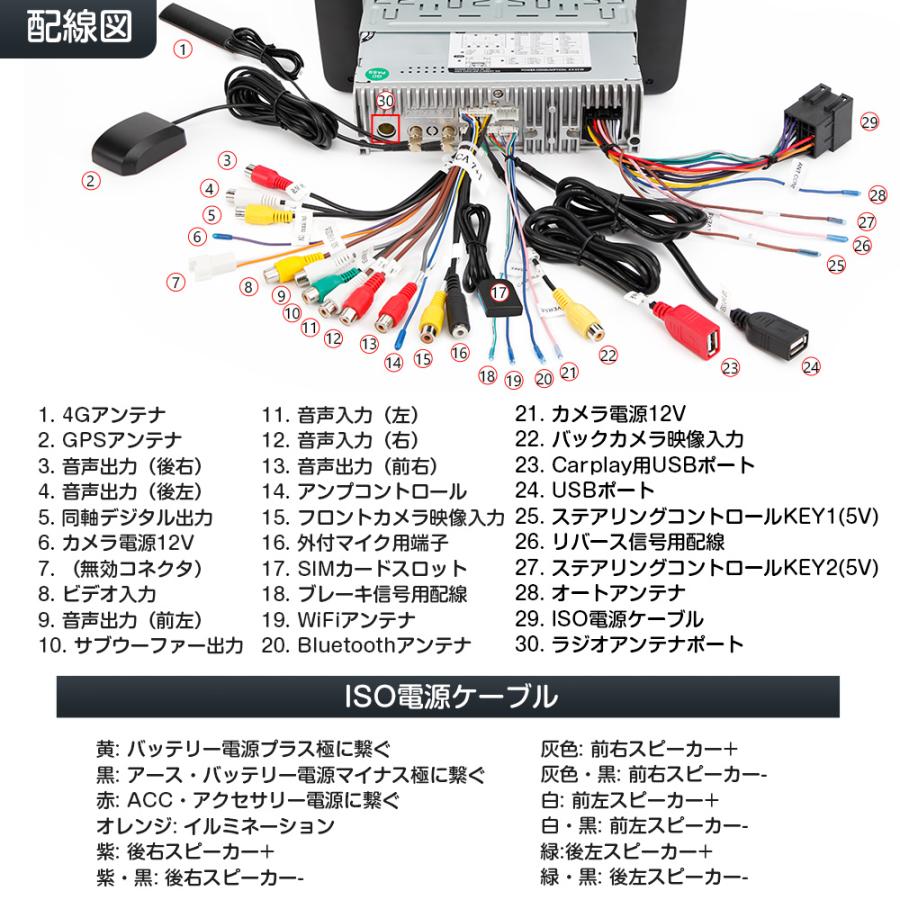 XTRONS カーナビ 1DIN ゼンリン地図 10.1インチ 大画面 4G通信 XTRONS カーナビ 1DIN ゼンリン地図 10.1インチ 大画面 4G通信
