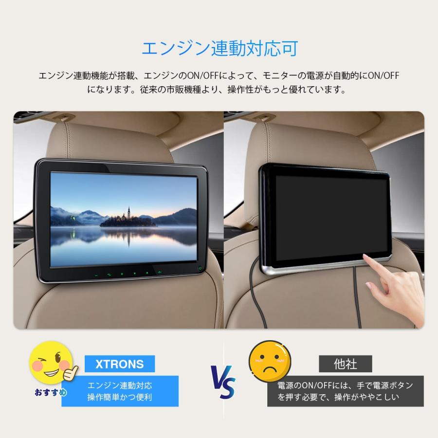 XTRONS（エクストロンス） (HM117HD) ヘッドレストモニター IPS大画面