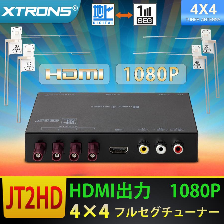 （JT2HD）地デジチューナ 全方位高感度 車載 1080P 4x4 フルセグ ワンセグ HDMI 出力対応 カーナビと連動可能 miniB-CASカード付き フィルムアンテナ 1年保証｜mycarlife-jp｜02