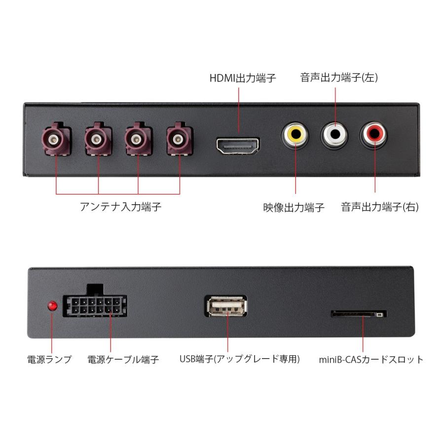 XTRONS (JT2HD)地デジチューナ 全方位高感度 車載 1080P 4x4 XTRONS (JT2HD)地デジチューナ 全方位高感度 車載 1080P 4x4