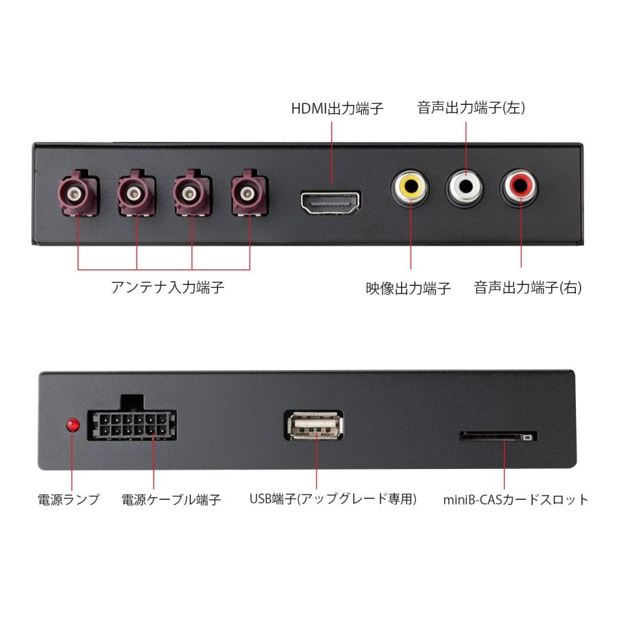 （JT2HD）地デジチューナ 全方位高感度 車載 1080P 4x4 フルセグ ワンセグ HDMI 出力対応 カーナビと連動可能 miniB-CASカード付き フィルムアンテナ 1年保証｜mycarlife-jp｜08