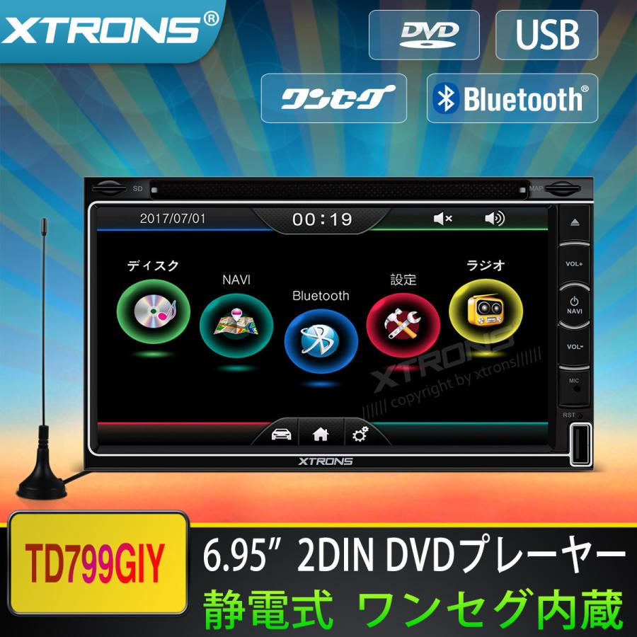 登場 予言する 蒸発 ２０１７ ｄｖｄ カーオーディオ スペア 納税者 マウンド