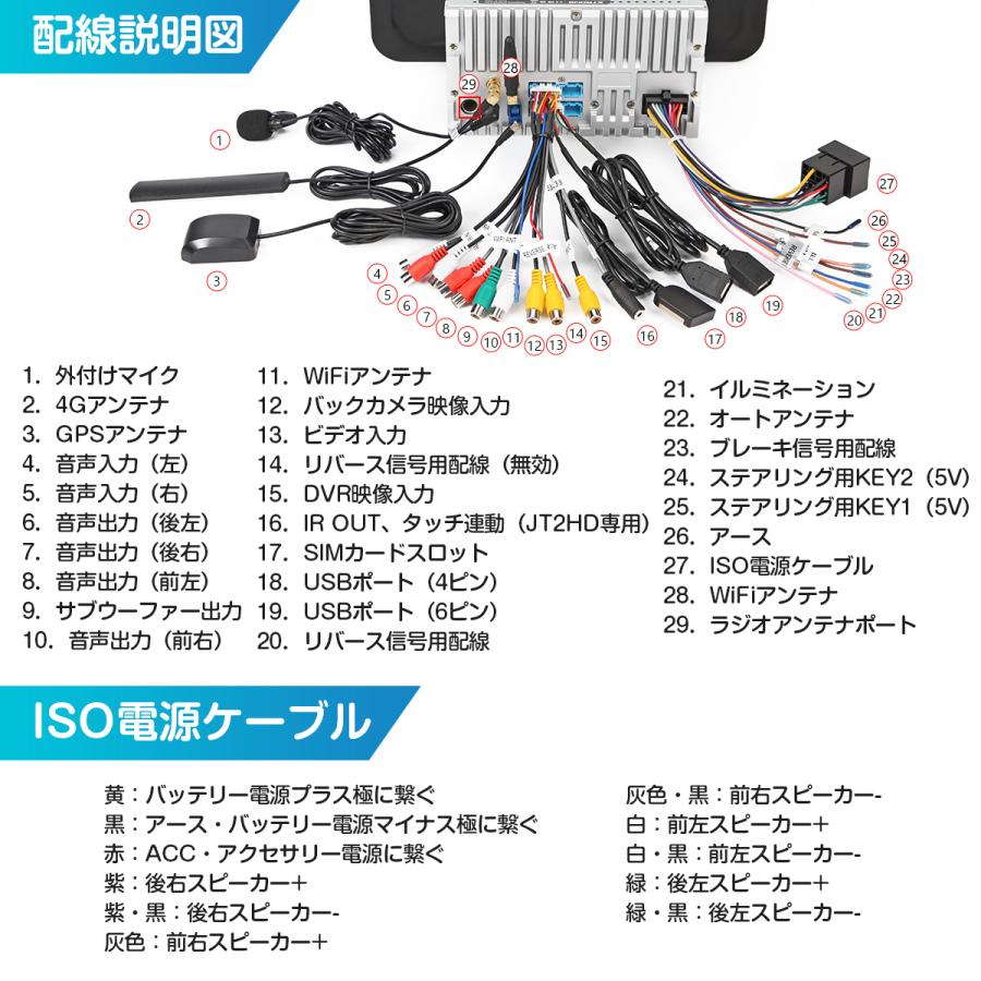 XTRONS 12.8インチ 2DIN カーナビ Android12 一体型ナビ QLED