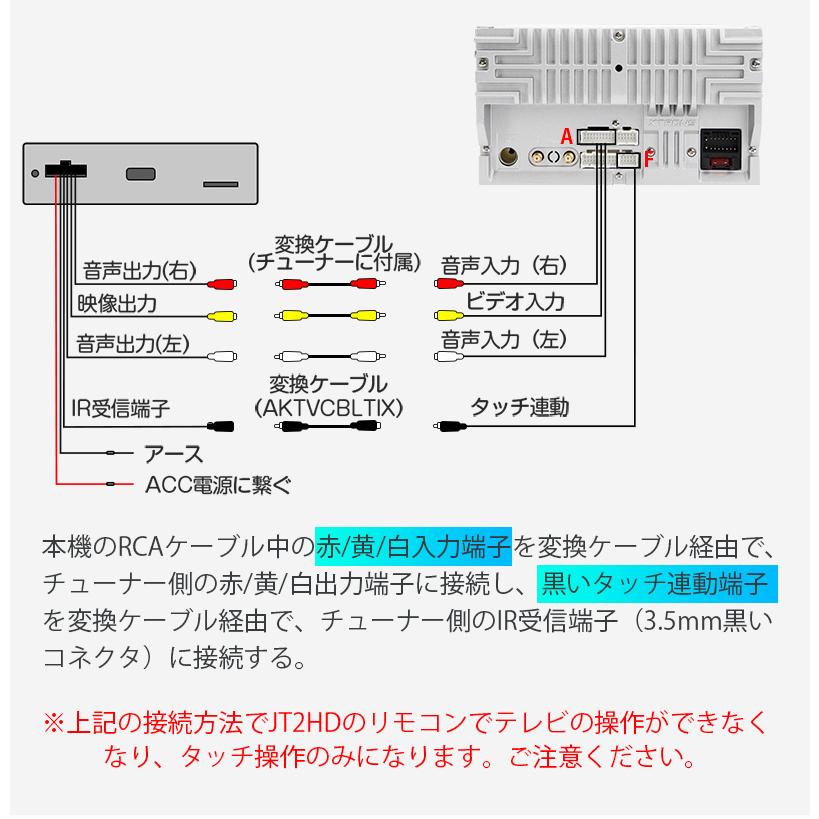 XTRONS カーナビ フルセグ 2DIN Android12 車載PC 10.1インチ 地デジ TVタッチ操作 DVD再生 4G通信 SIM対応 カーオーディオ CarPlay android auto(TIE124-TV)｜mycarlife-jp｜20