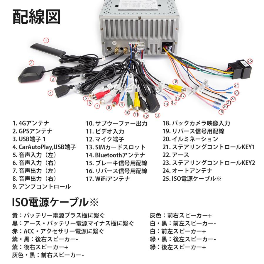 Xtrons カーナビ 4g通信対応 2din 8コア Android10 0 車載pc 7インチ 4gb 64gb Bluetooth Wifi マルチウインドウ Iphone対応 Android Auto対応 Dsp Tma701l Tma701l マイカーライフ専門店 Xtrons 通販 Yahoo ショッピング