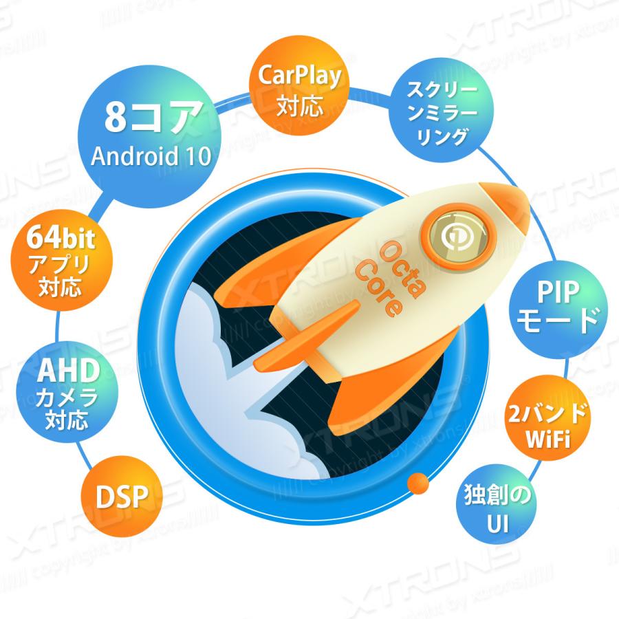 ランキングtop10 お得セット Usb Rca出力変換器付 Xtrons カーナビ 10 1インチ Rca全出力 8コア Android10 0 2gb 32gb 2din 車載pc Obd2 ミラーリング Carplay連携 Tme100l Rca Topdental Com Ar