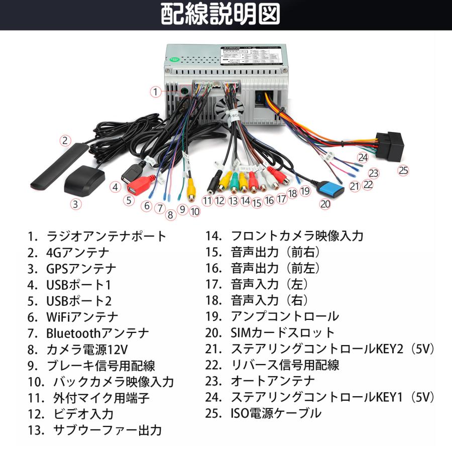 カーナビ Bluetoothユニット 7インチ 7V型HD/Bluetooth/USB/チューナー・AV一体型メモリー