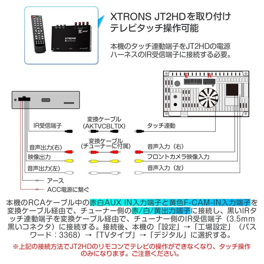 XTRONS（エクストロンス） カーナビ フルセグ 7インチ Androidナビ