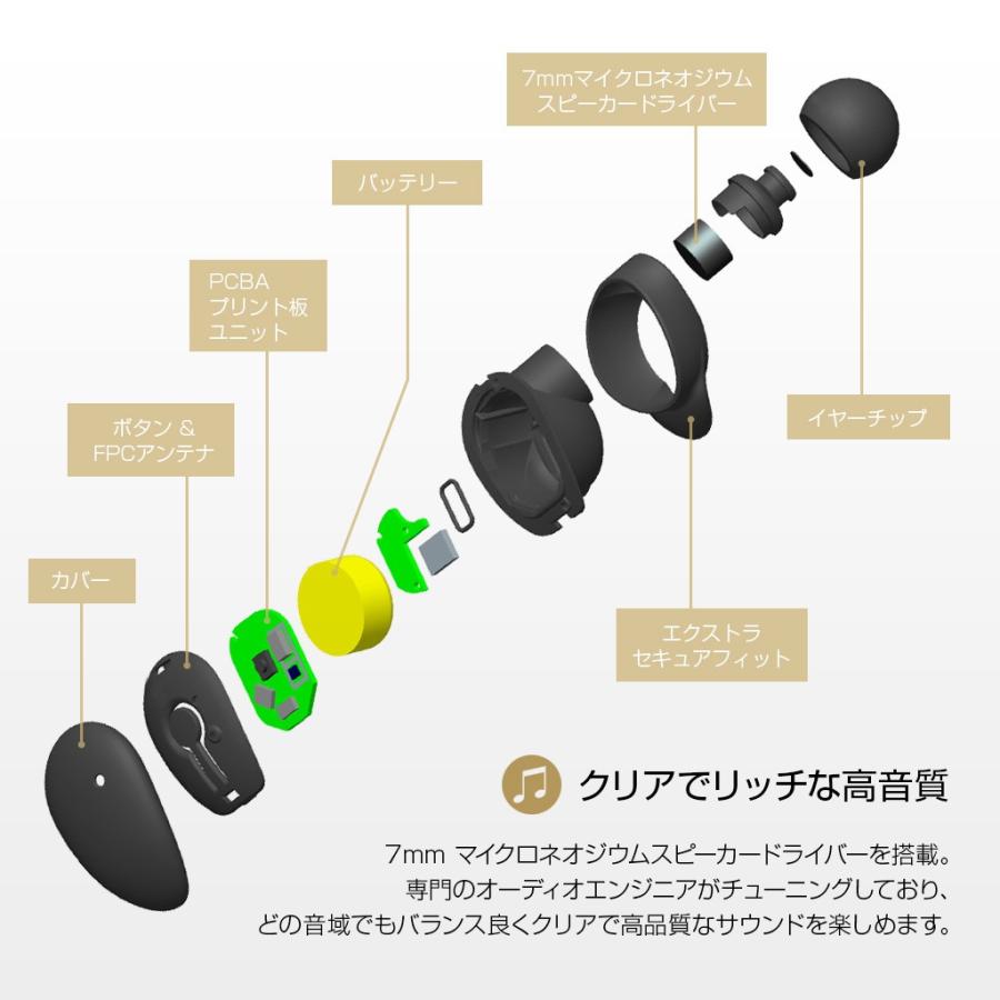 スポーツ 防水 防汗 完全ワイヤレスイヤホン WINGS（ウィングス）ブルートゥース IPX5 Blutooth5 TWS 自動ペアリング マイク内蔵 左右独立 完全独立 無線 |  | 04