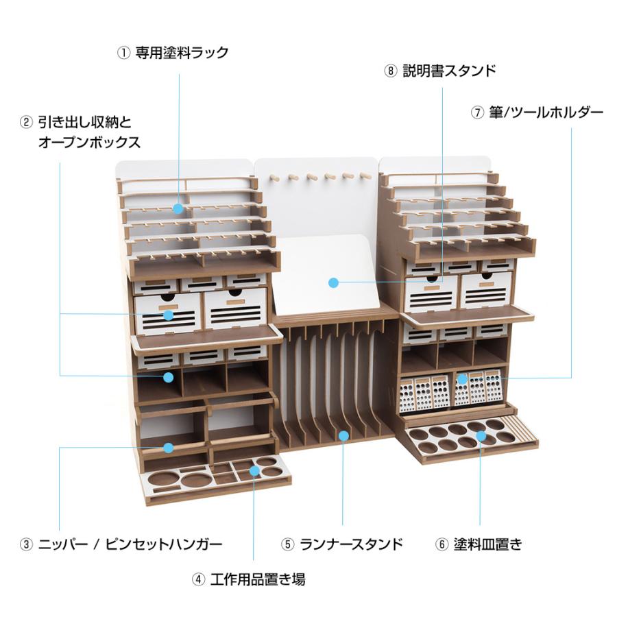 ArttyStation アーティステーション Symphony シンフォニー プラモデル 作業台 組立式 棚 工作台 Arttystation Symphony