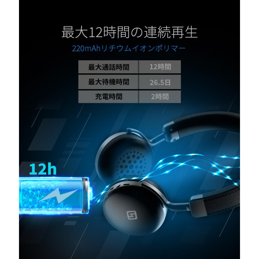 オンイヤーワイヤレスヘッドホン「Future TURBO2」 12時間連続 オンイヤーワイヤレスヘッドホン「Future TURBO2」 12時間連続