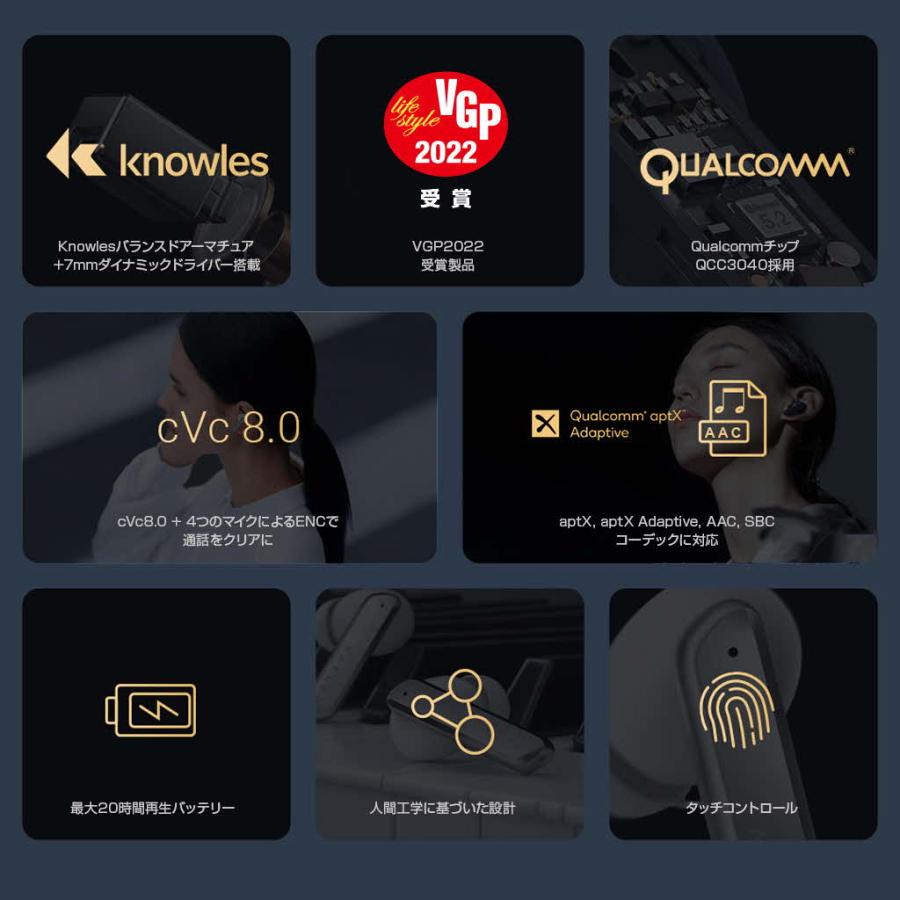 ハイブリッド型 ワイヤレスイヤホン Bluetooth 5.2 Haylou W1 超軽量 ブルー トゥース  AAC aptX aptX Adaptive |  | 03