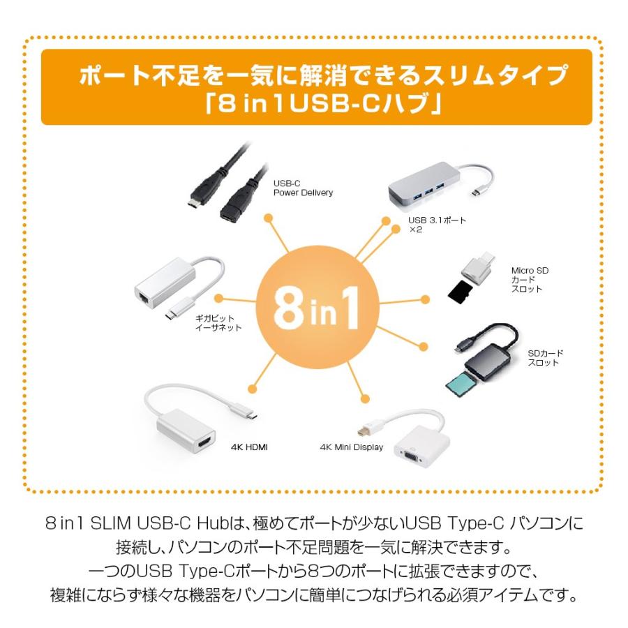 USB Type C hub ハブ HyperDrive 8in1 SLIM USB-C Hub 急速充電可能 高速データ転送 4K高画質 LANケーブル 薄型 HYPER++ ハブ テレワーク 在宅勤務｜mycaseshop｜03