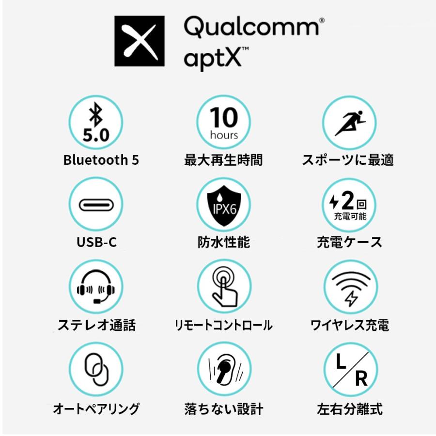 Padmate 完全 ワイヤレスイヤホン Pamu Mini （パムミニ） Qualcomm 10時間再生 IPX6防水 耳から落ちない設計 スポーツに最適 Bluetooth 5.0 AAC aptX |  | 04