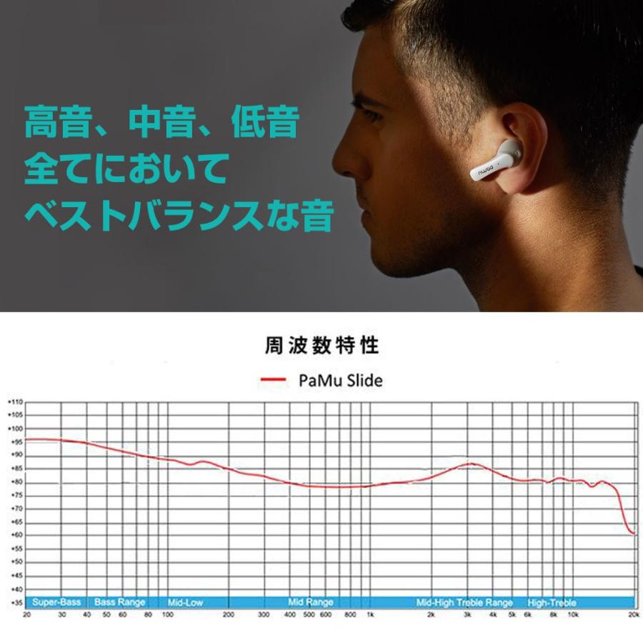Padmate 完全 ワイヤレスイヤホン Pamu Mini （パムミニ） Qualcomm 10時間再生 IPX6防水 耳から落ちない設計 スポーツに最適 Bluetooth 5.0 AAC aptX |  | 06