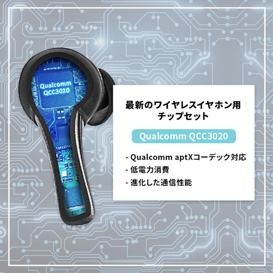 Padmate 完全 ワイヤレスイヤホン Pamu Mini （パムミニ） Qualcomm 10時間再生 IPX6防水 耳から落ちない設計 スポーツに最適 Bluetooth 5.0 AAC aptX |  | 07