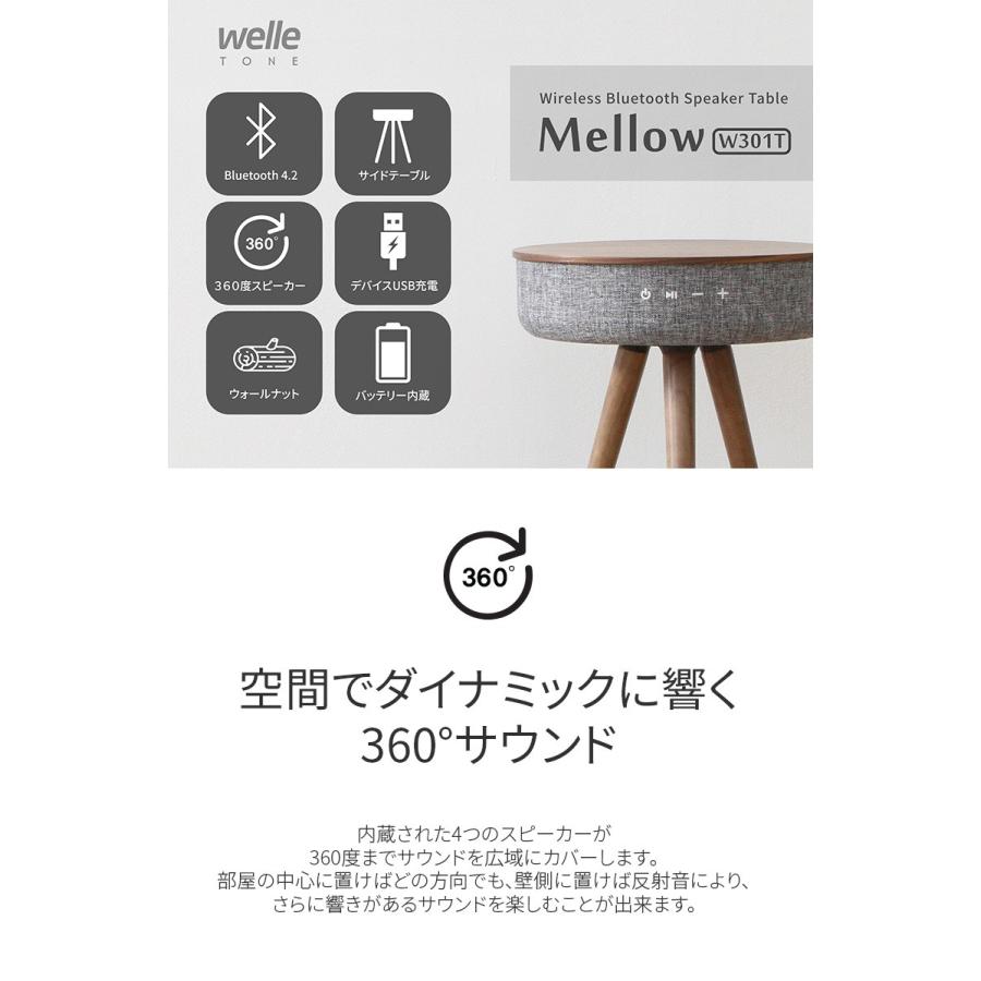 Welle 360°Bluetoothスピーカー搭載&USB充電ポート付きサイド Welle 360°Bluetoothスピーカー搭載&USB充電ポート付きサイド