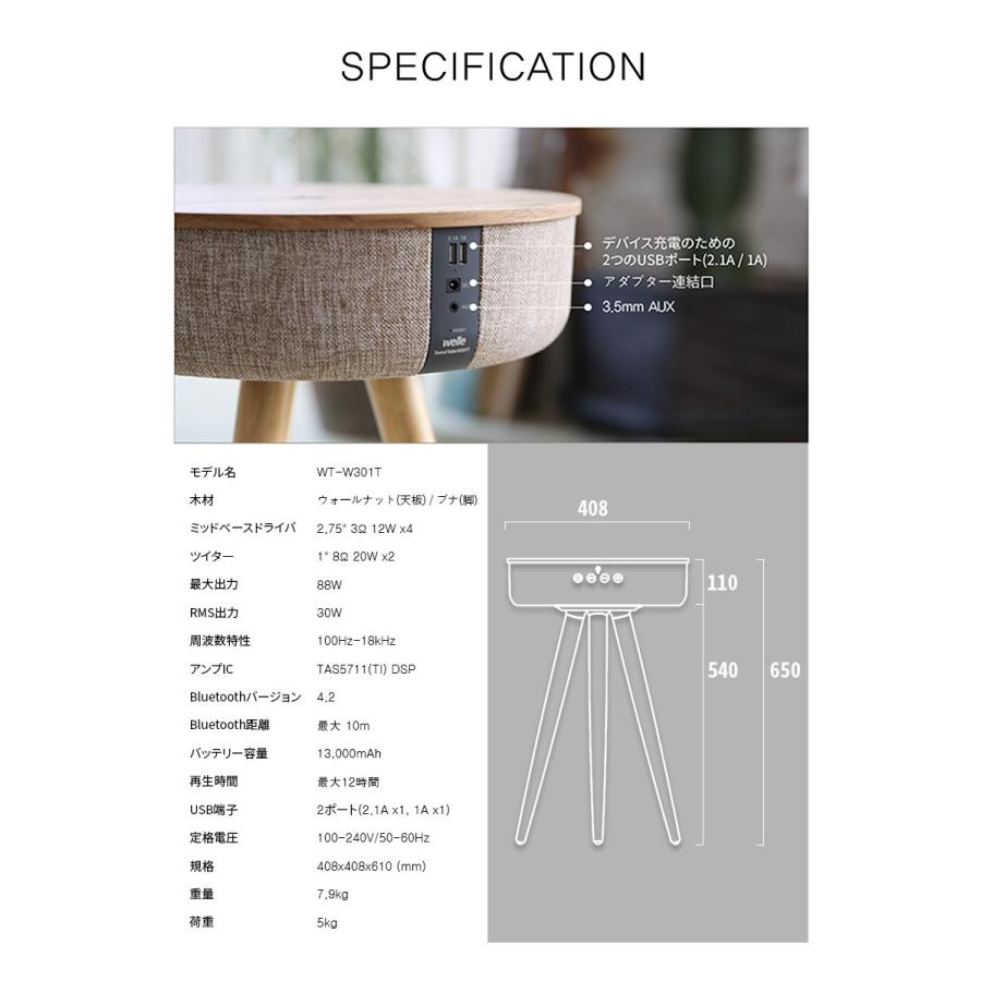 Welle 360°Bluetoothスピーカー搭載&USB充電ポート付きサイド Welle 360°Bluetoothスピーカー搭載&USB充電ポート付きサイド