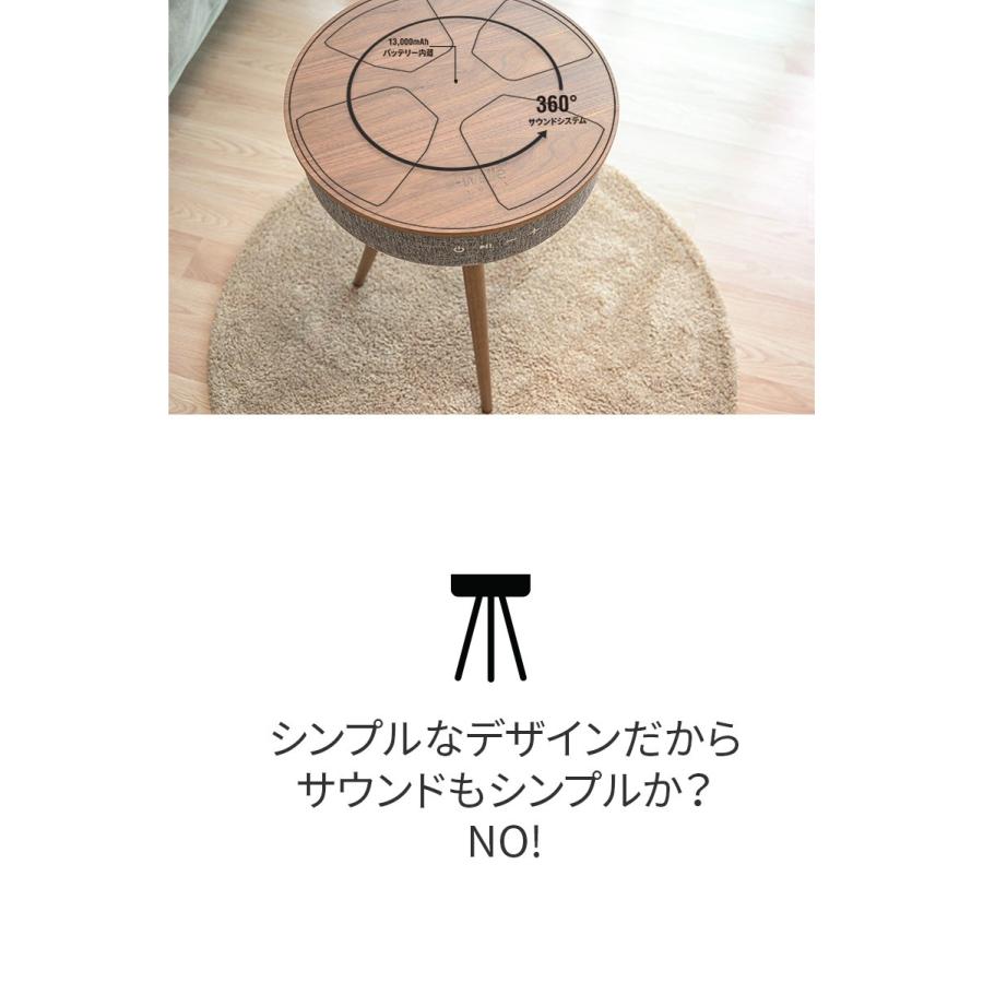 Welle 360°Bluetoothスピーカー搭載&USB充電ポート付きサイド Welle 360°Bluetoothスピーカー搭載&USB充電ポート付きサイド