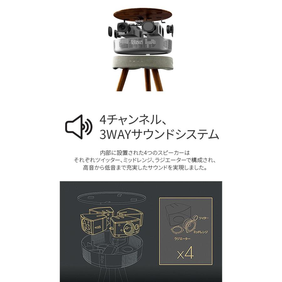 Welle 360°Bluetoothスピーカー搭載＆USB充電ポート付きサイド