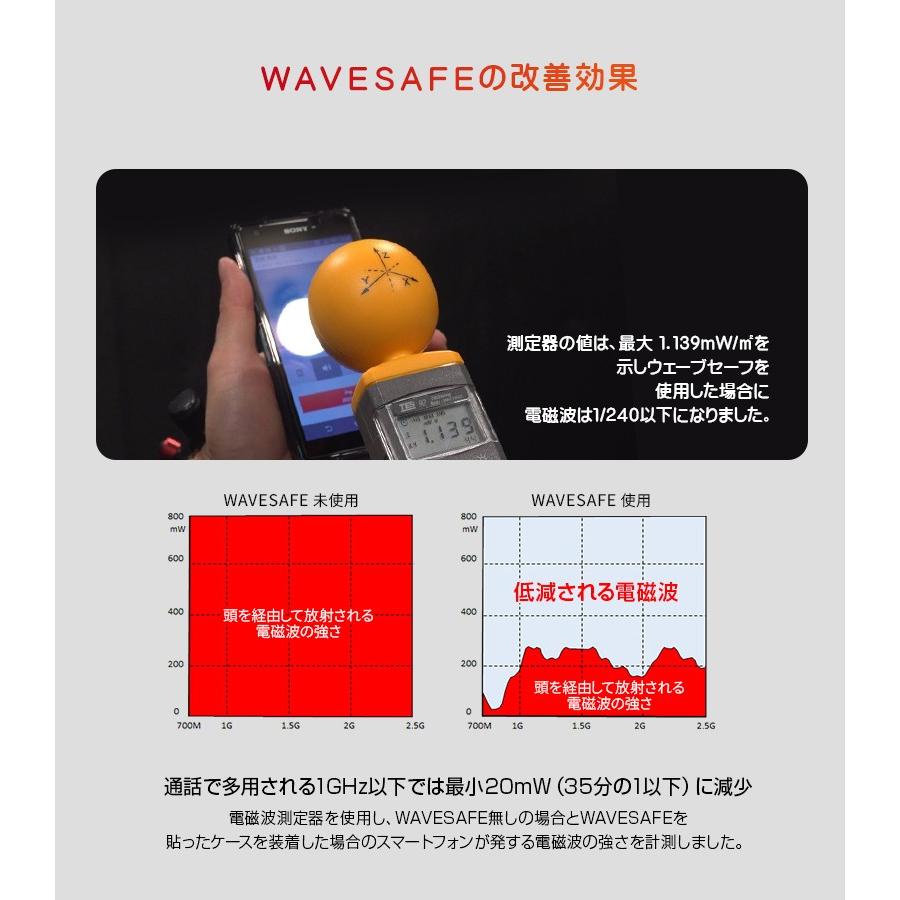 スマホ 電磁波防止 シール WAVESAFE（ウェーブセーフ）スマートフォン 電磁波カット 電磁波防止 電磁波シールド｜mycaseshop｜05