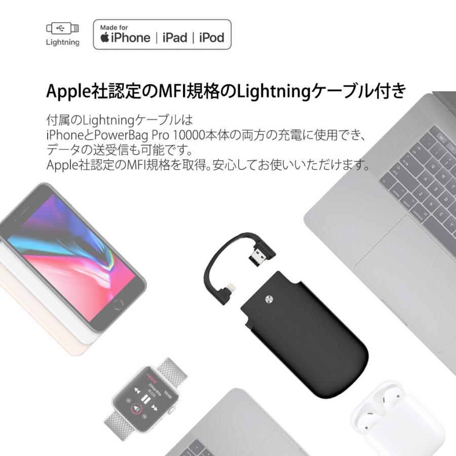 モバイルバッテリー 10000mAh Zikko PowerBag Pro マートフォン iPhone