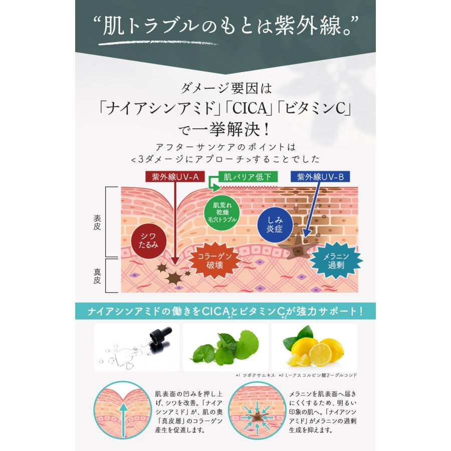 MyComfort（マイコンフォート） シートマスク フェイスパック フェイス