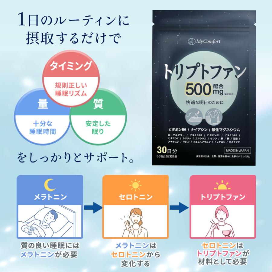 【日本製・無添加】睡眠 サプリ トリプトファン セロトニン メラトニン サプリメント 30日分 ビタミン 夜用 休息 目覚め 健康食品 女性 男性 MyComfort｜mycomfort｜10