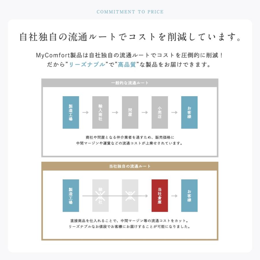 フットレスト 足枕 足置き むくみ 型 高め 低反発 高反発 足まくら オットマン｜mycomfort｜15