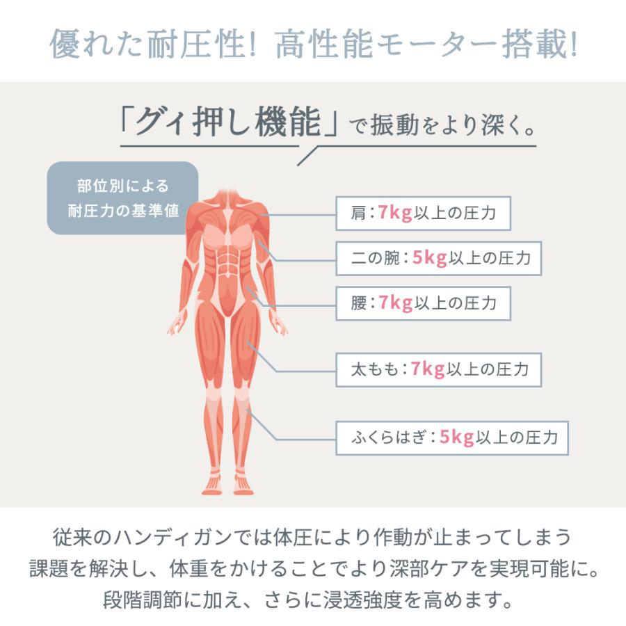 MyComfort（マイコンフォート） シリーズ累計60万個突破 マッサージ