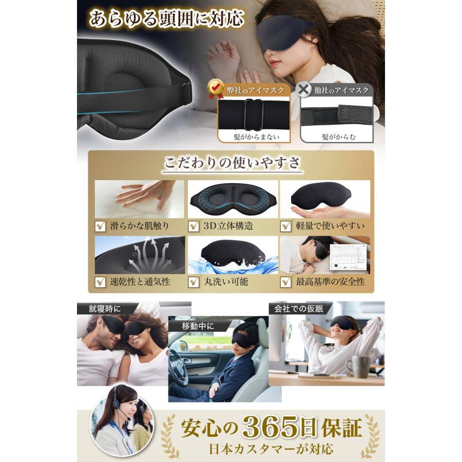 MyComfort（マイコンフォート） アイマスク サエギリ 睡眠グッズ 遮光
