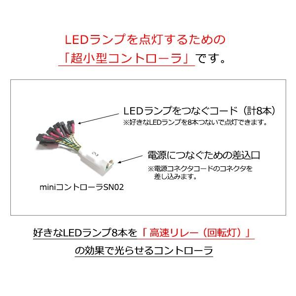 ケーブル　ソフト　取説　付き　ドコモ メモリ転送キット N001 miniコントローラSN02【高速リレー（回転灯）8本用】：mini