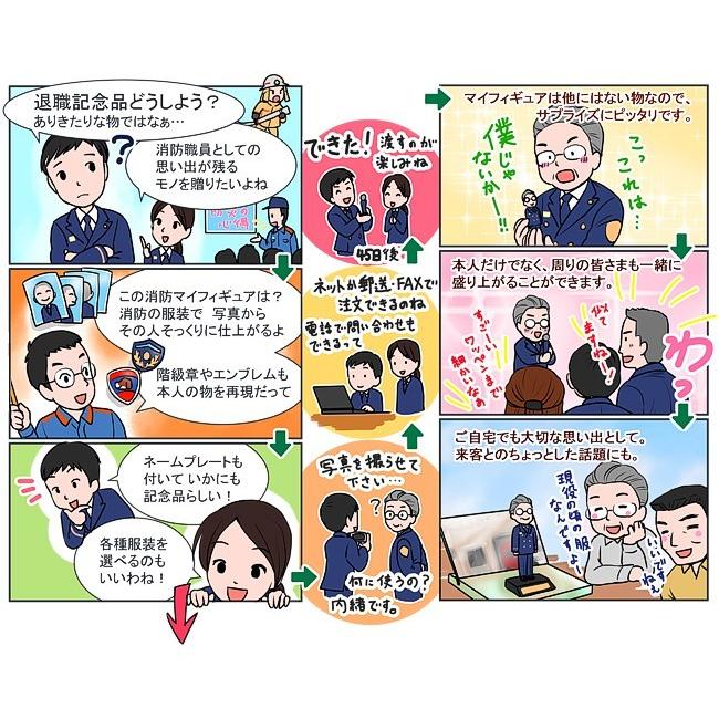 ☆消防退職記念品に 写真から作る『消防マイフィギュア』【フィギュア単体】【消防署 消防士 消防団 退職祝い 記念品 贈り物 ユニーク 退官祝い 似顔絵】 