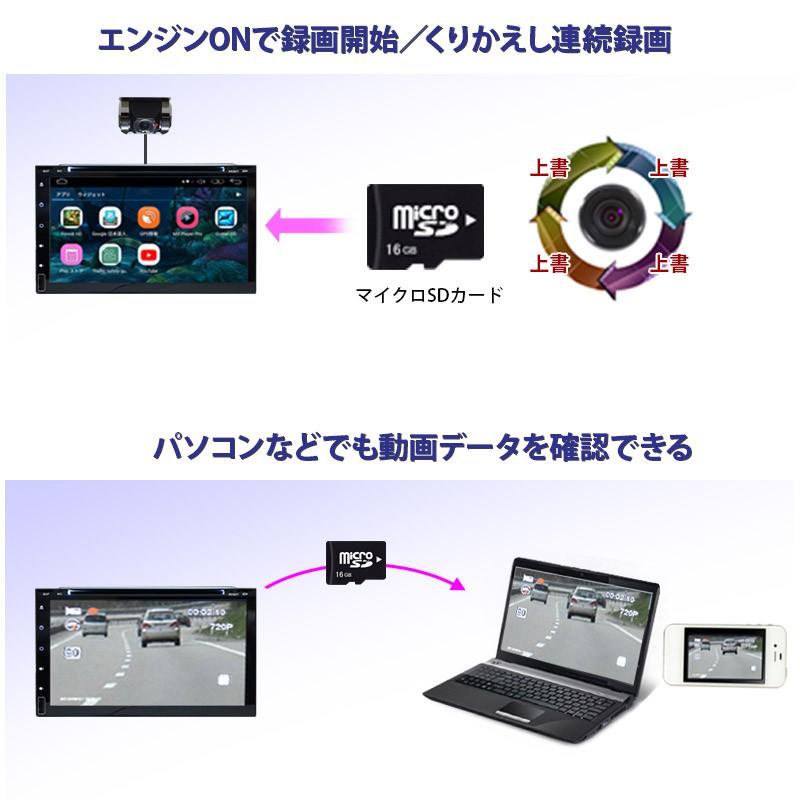 小型 ドライブレコーダー SDカードつき フロントカメラ 高解像度HD