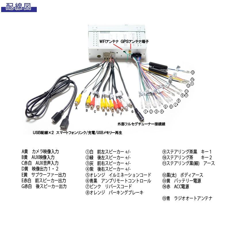 車載 Android ７インチ ディスプレイオーディオ 1din Dvdプレイヤー 2x2 フルセグ チューナー Wifi アンドロイド スマートフォン ブルートゥース Jt77 D362 マイガレージ 通販 Yahoo ショッピング